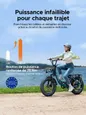 ENGWE L20 BOOST - Vélo électrique 20" - Autonomie 140km - Batterie Amovible 48V13Ah - Moteur 250W - 7 vitesses - VTC Fat bike,bleu – Image 8