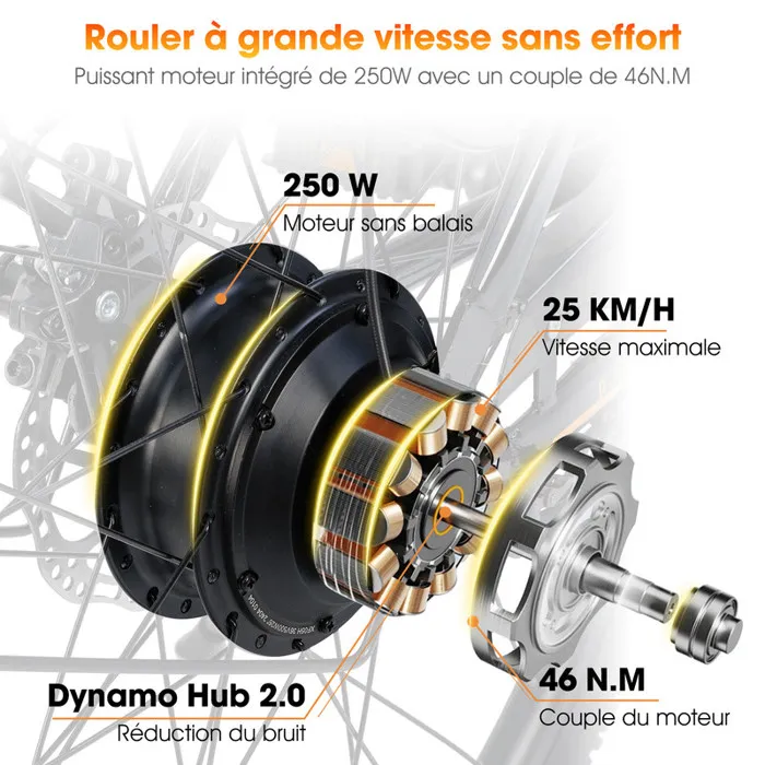 HILAND VTT électrique - Roues de 26 pouces - 250 W 36 V 7,8 Ah -Même style pour hommes et femmes - Freins à double disque - Blanc – Image 2