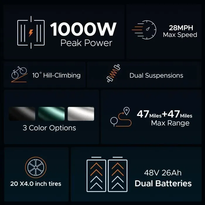 velo electrique ENGWE M20 Autonomie 80-150km Batterie 48V26Ah Moteur 250W tout suspendu Pneus 20 pouces VTT Fat bike Noir – Image 4