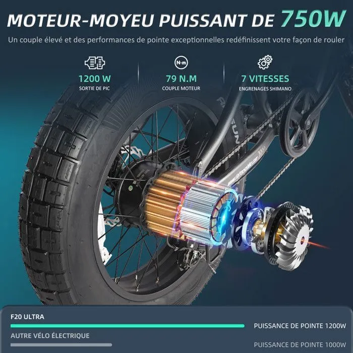 Vélo Électrique FAFREES F20 ULTRA - Motor 1200W - 48V/25Ah LG Batterie,Tout Terrain VTT Électrique 20*5.0" Fat Pneu, Autonomie – Image 5